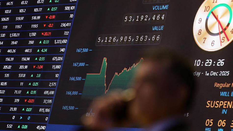 I gruppi della difesa europea verso un 2026 di crescita