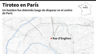 Dos muertos y cuatro heridos en un tiroteo en Par&iacute;s