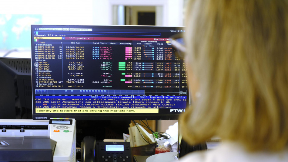 Lo spread tra Btp e Bund apre in leggero rialzo a 79 punti base