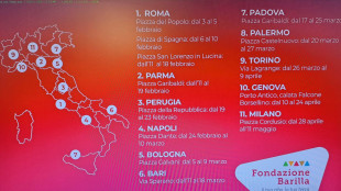 Fondazione Barilla, parte Grand Tour del Libro del Risparmio, recuperabili 500 euro l'anno
